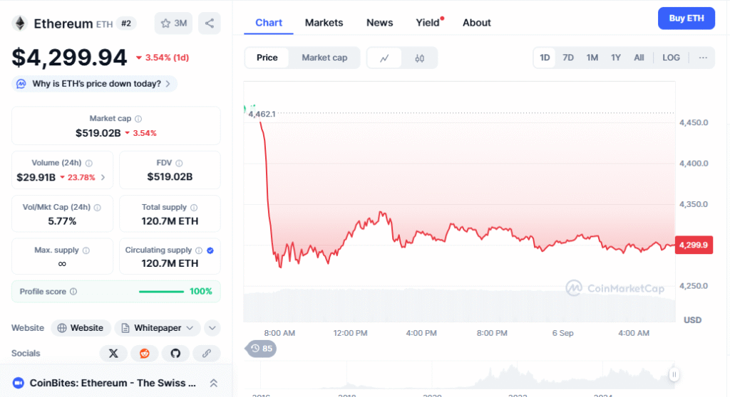 Ethereum